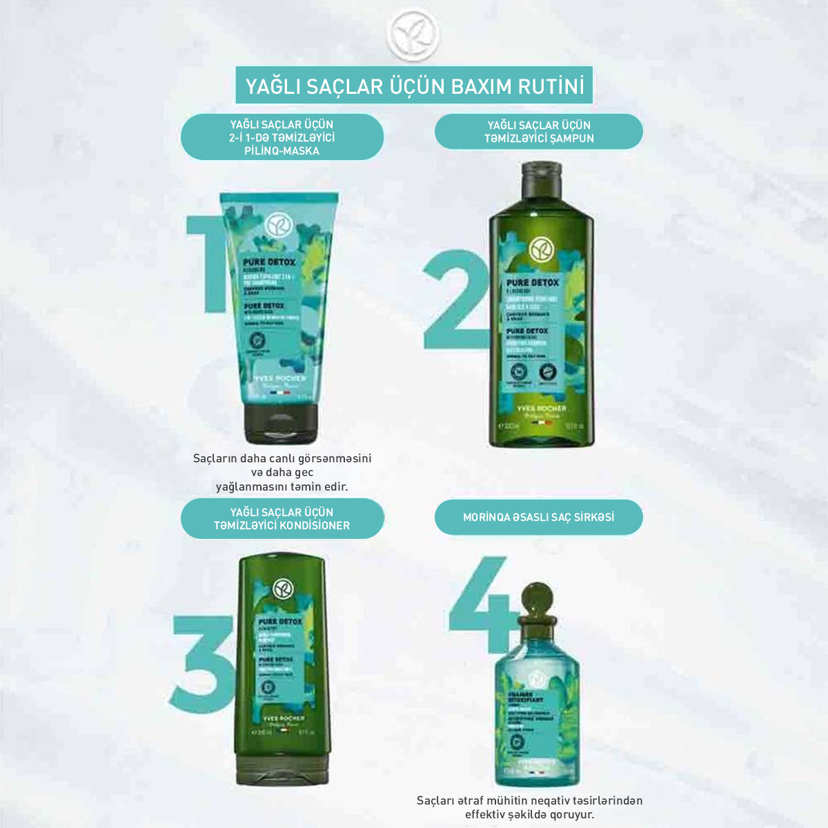 Purifying Dry Shampoo, 150 ml