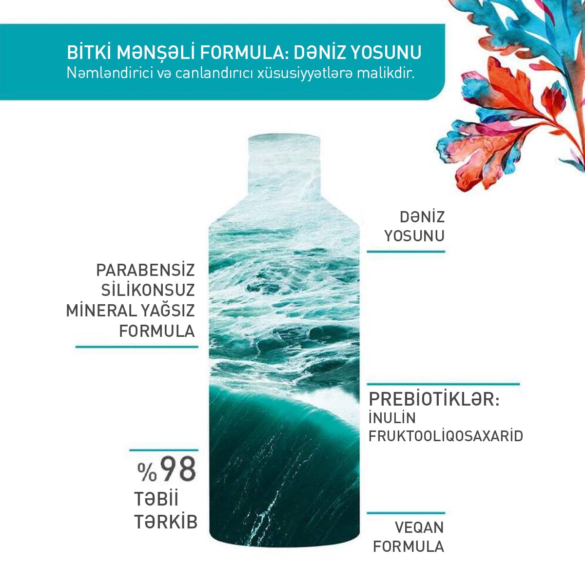 The 2 in 1 Makeup Removing Micellar Water Pure Algue, 400 ml