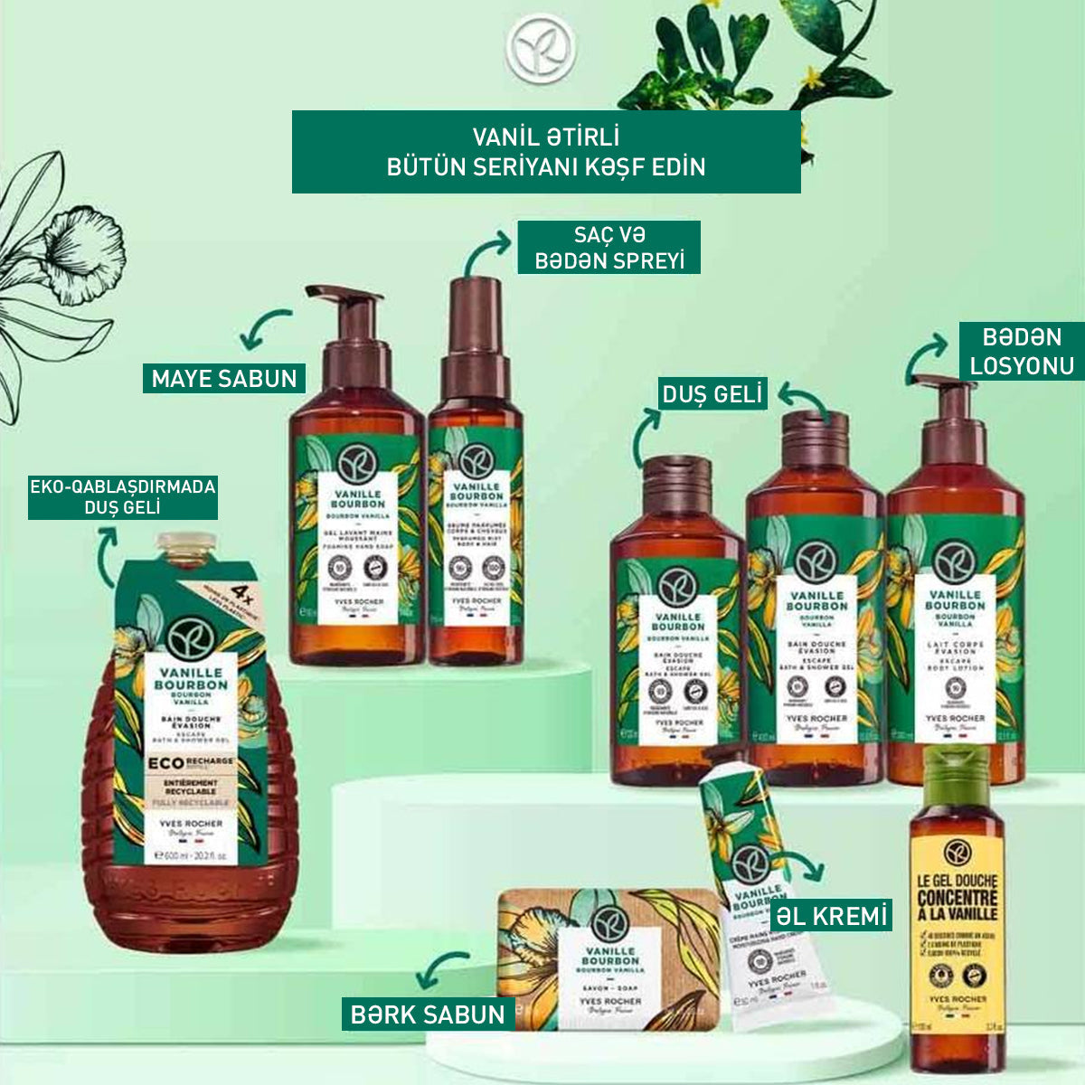 Burbon vanili ətirli əl kremi, 30 ml