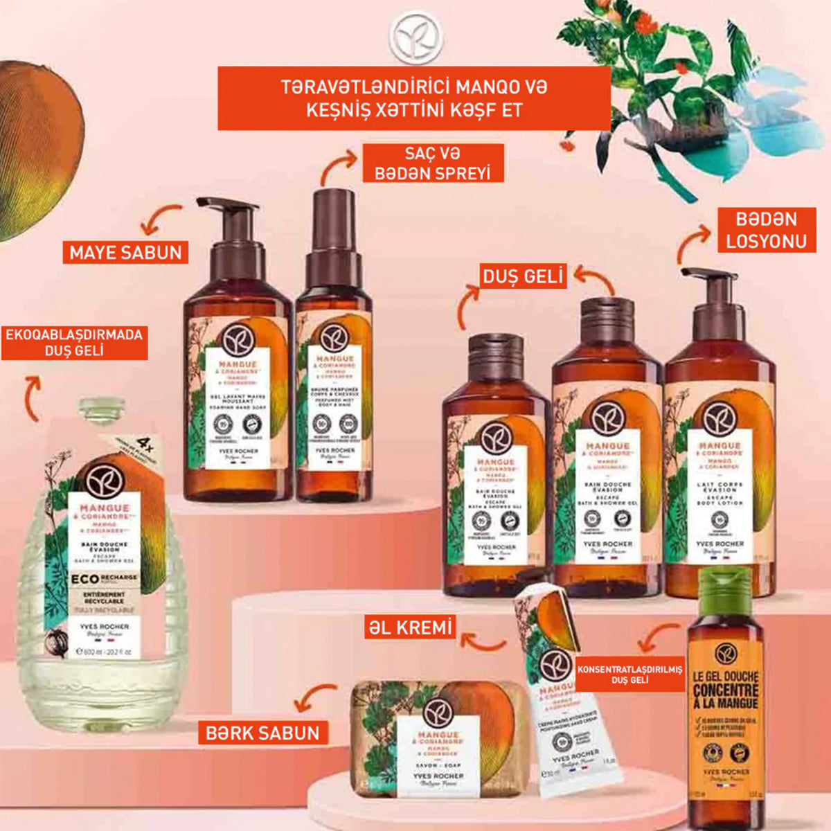 HAND CREAM MANGO CORIANDER 30ML TUBE -