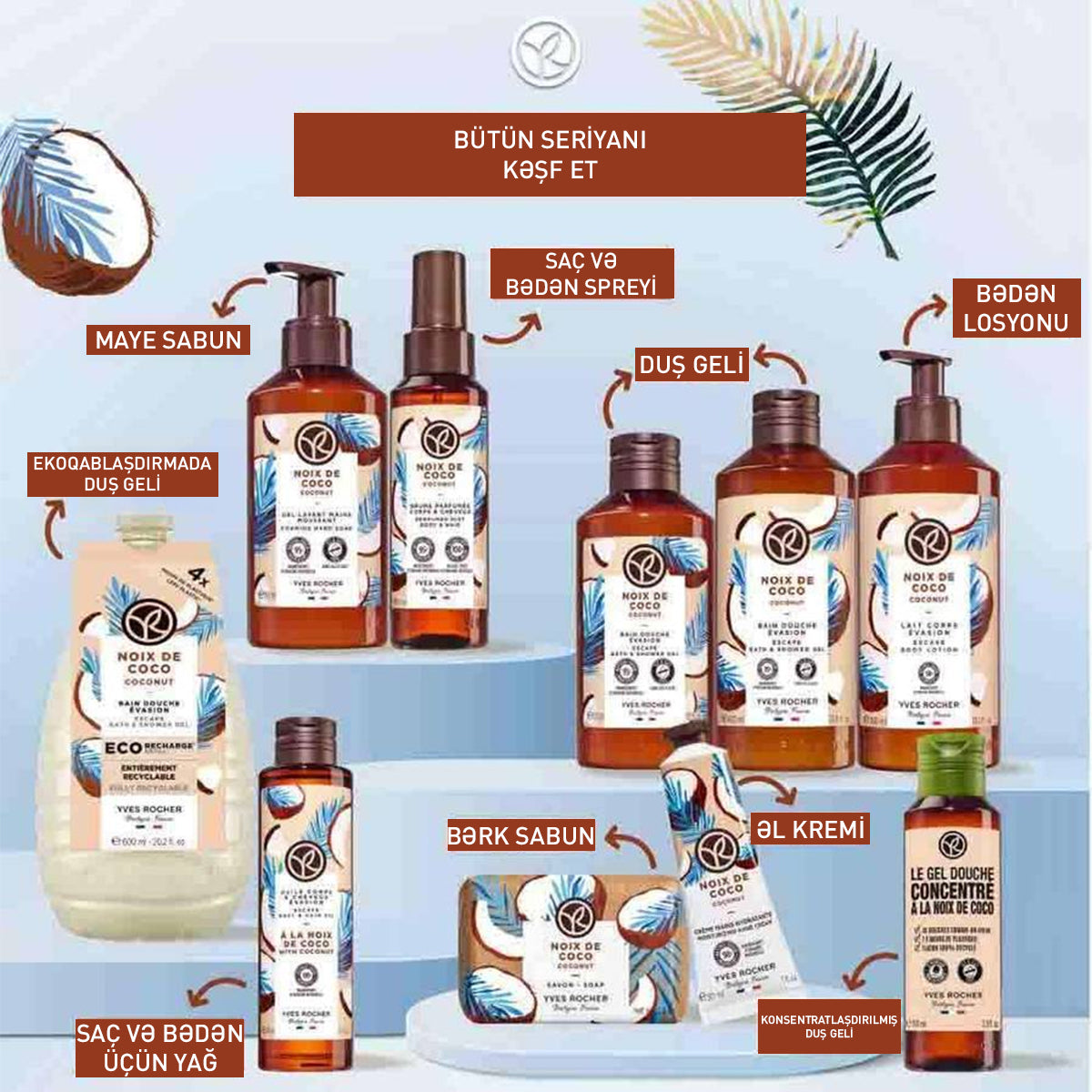 Kokos ətirli konsentratlaşdırılmış duş geli, 100 ml