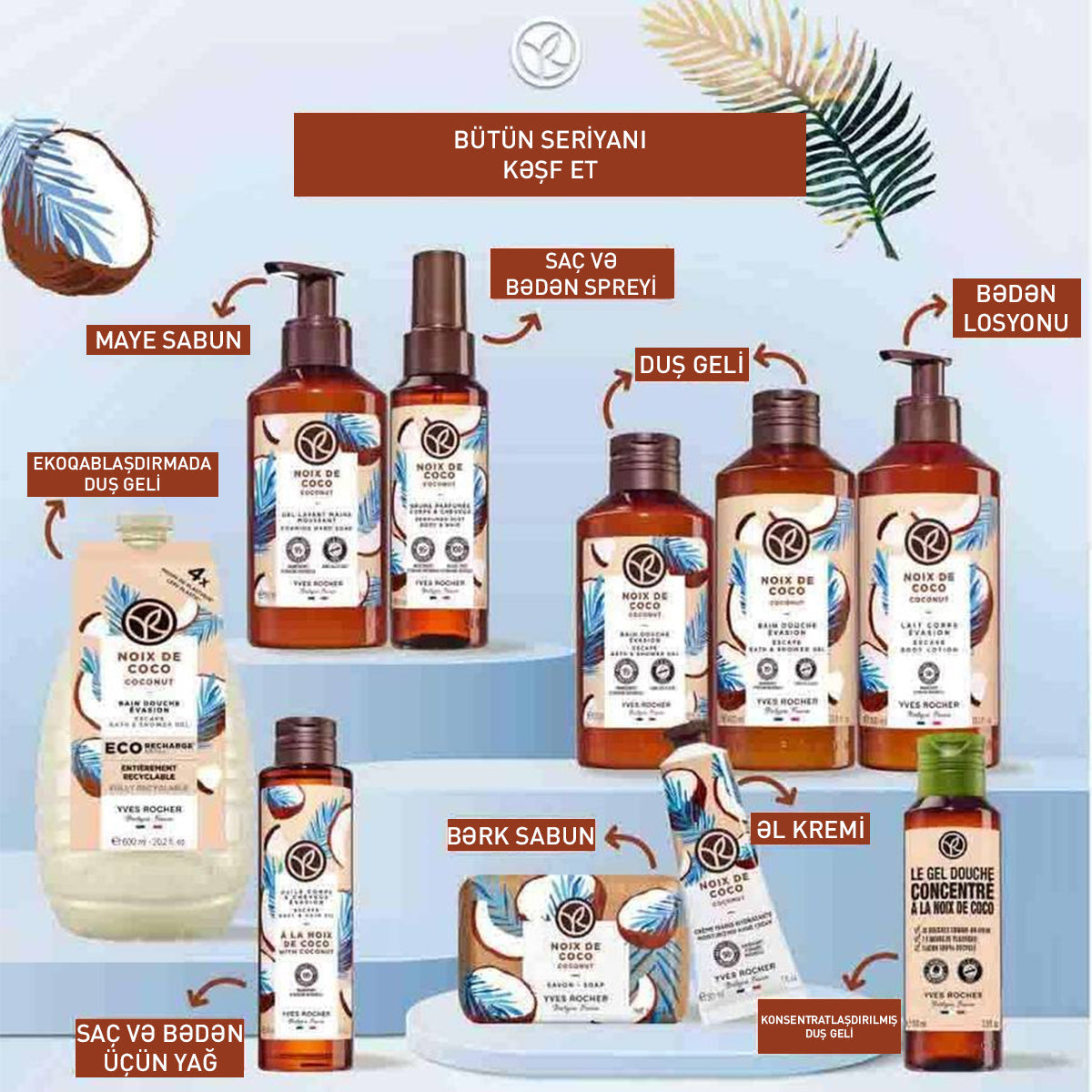 Kokos ətirli konsentratlaşdırılmış duş geli, 100 ml