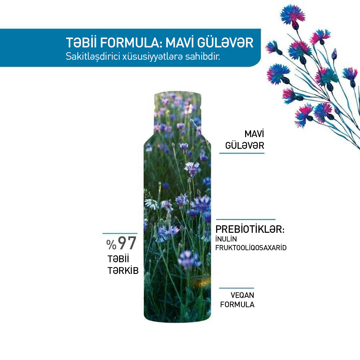 Göz üçün iki fazalı makiyaj təmizləyici vasitə, 200 ml