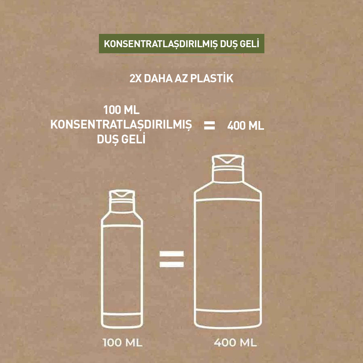 Zeytun əsaslı konsentratlaşdırılmış duş geli, 100 ml