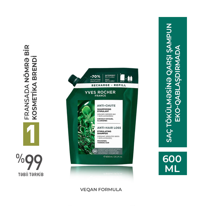 Anti hair loss stimulating shampoo fortifying shampoo eco-r