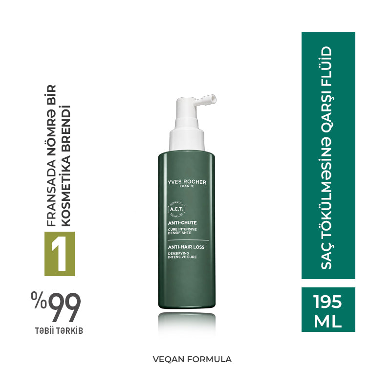 Anti hair loss intensive cure  spray bottle 195ml