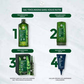 Fortifying Anti-Hair Loss Shampoo, 300 ml